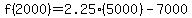 f%282000%29=2.25%285000%29-7000