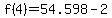 f%284%29=54.598-2