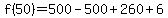 f%2850%29=500-500%2B260%2B6