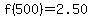 f%28500%29=2.50