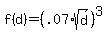 f%28d%29+=+%28.07%2Asqrt%28d%29%29%5E3