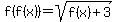f%28f%28x%29%29+=+sqrt%28f%28x%29%2B3%29