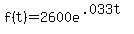 f%28t%29=2600e%5E%28.033t%29