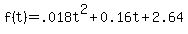 f%28t%29+=+.018t%5E2+%2B+0.16t+%2B+2.64