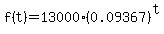f%28t%29+=+13000%280.09367%29%5Et