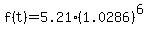 f%28t%29+=+5.21%281.0286%29%5E6