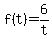 f%28t%29+=+6%2Ft