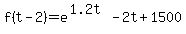 f%28t-2%29+=+e%5E%281.2t%29+-+2t+%2B+1500