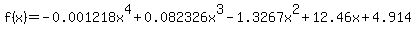 f%28x%29=-0.001218x%5E4%2B0.082326x%5E3-1.3267x%5E2%2B12.46x%2B4.914