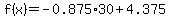 f%28x%29=-0.875%2A30%2B4.375