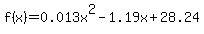f%28x%29=0.013x%5E2-1.19x%2B28.24+