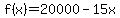 f%28x%29=20000-15x