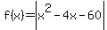 f%28x%29=abs%28x%5E2-4x-60%29