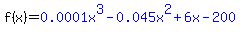 f%28x%29=blue%280.0001x%5E3-0.045x%5E2%2B6x-200%29