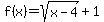 f%28x%29=sqrt%28x-4%29%2B1