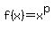 f%28x%29=x%5Ep