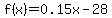 f%28x%29+=+0.15x+-+28