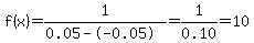 f%28x%29+=+1%2F%280.05-+-0.05%29+=+1%2F0.10+=+10