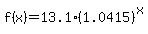 f%28x%29+=+13.1%281.0415%29%5Ex