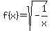 f%28x%29+=+sqrt%28-1%2Fx%29+