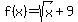 f%28x%29+=+sqrt%28x%29%2B9