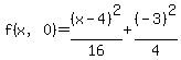 f%28x%2C0%29=%28x-4%29%5E2%2F16%2B%28-3%29%5E2%2F4