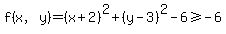 f%28x%2Cy%29=%28x%2B2%29%5E2%2B%28y-3%29%5E2-6%3E=-6