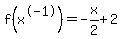 f%28x%5E-1%29+=+-x%2F2+%2B+2