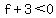 f%2B3%3C0