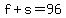 f%2Bs+=+96