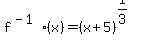f%5E%28-1%29%28x%29+=+%28x%2B5%29%5E%281%2F3%29