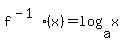 f%5E%28-1%29%28x%29+=+log%28a%2C+x%29