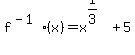 f%5E%28-1%29%28x%29+=+x%5E%281%2F3%29%2B5
