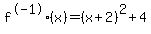 f%5E-1%28x%29=%28x%2B2%29%5E2%2B4