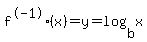 f%5E-1%28x%29=y=log%28b%2Cx%29