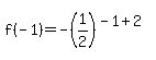 f+%28-1%29=-%281%2F2%29%5E%28-1%2B2%29