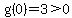 g%280%29=3%3E0