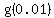 g%280.01%29