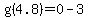 g%284.8%29=0-3