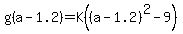 g%28a-1.2%29+=+K%28%28a-1.2%29%5E2-9%29%29