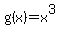 g%28x%29=+x%5E3