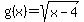 g%28x%29+=+sqrt%28x-4%29
