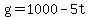 g=1000-5t