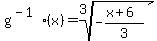 g%5E%28-1%29%28x%29=root%283%2C-%28x%2B6%29%2F3%29