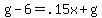 g-6=.15x%2Bg