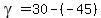gamma=30-%28-45%29
