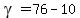 gamma=76-10
