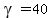 gamma+=40