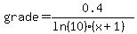 grade=0.4%2F%28ln%2810%29%2A%28x%2B1%29%29