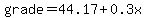 grade=44.17%2B0.3x